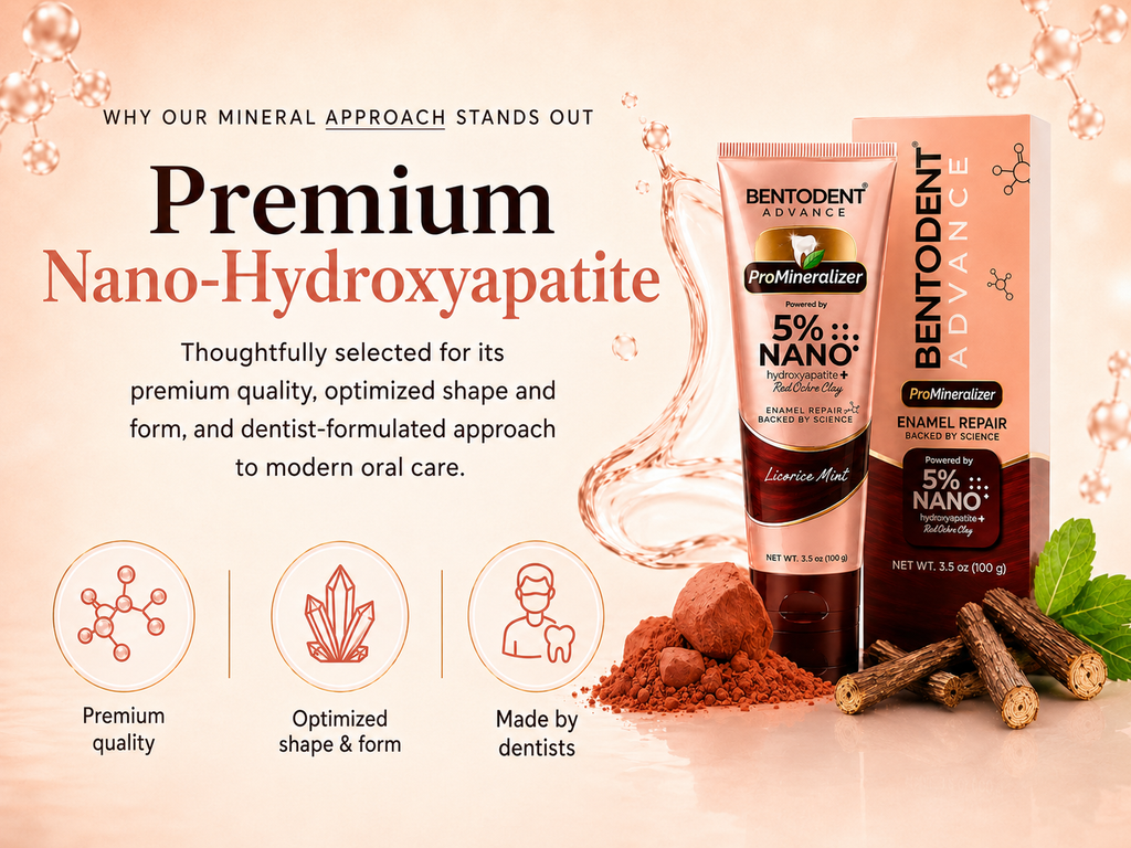 BENTODENT® Advance ProMineralizer 5% Nano Hydroxyapatite Toothpaste
