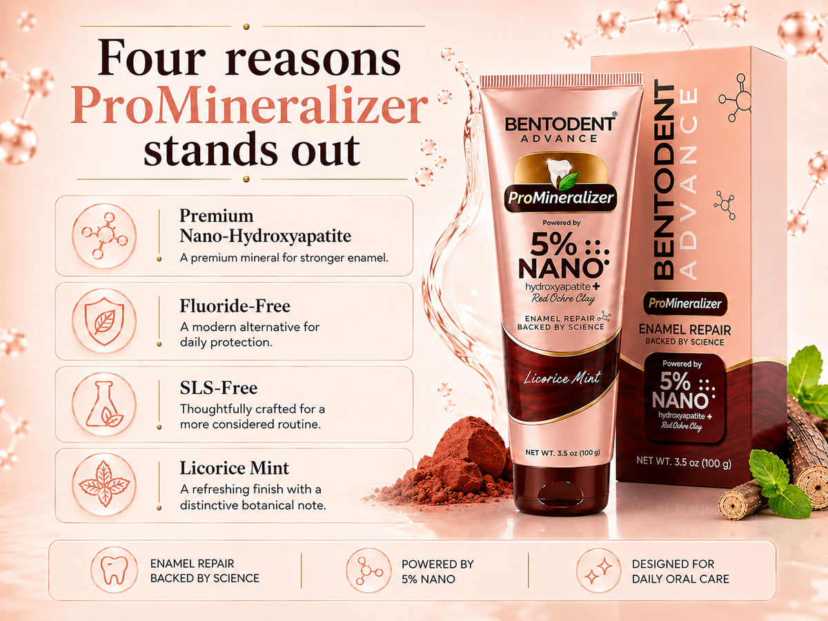 BENTODENT® Advance ProMineralizer 5% Nano Hydroxyapatite Toothpaste