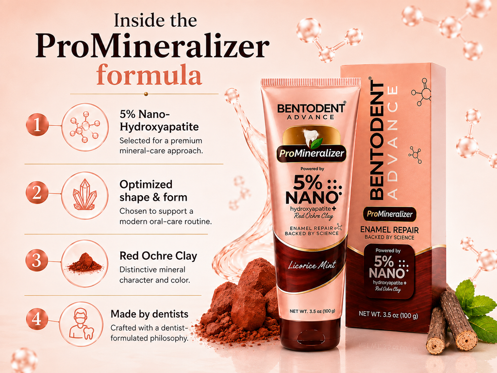 BENTODENT® Advance ProMineralizer 5% Nano Hydroxyapatite Toothpaste